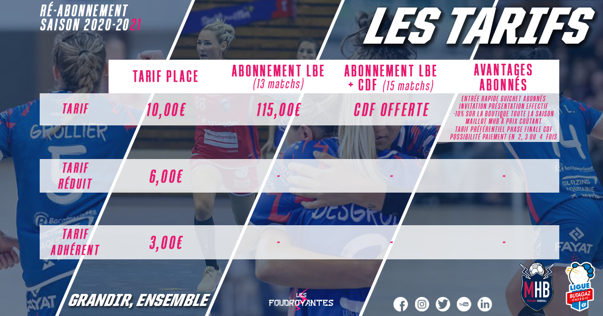 Abonnements Merignac Handball