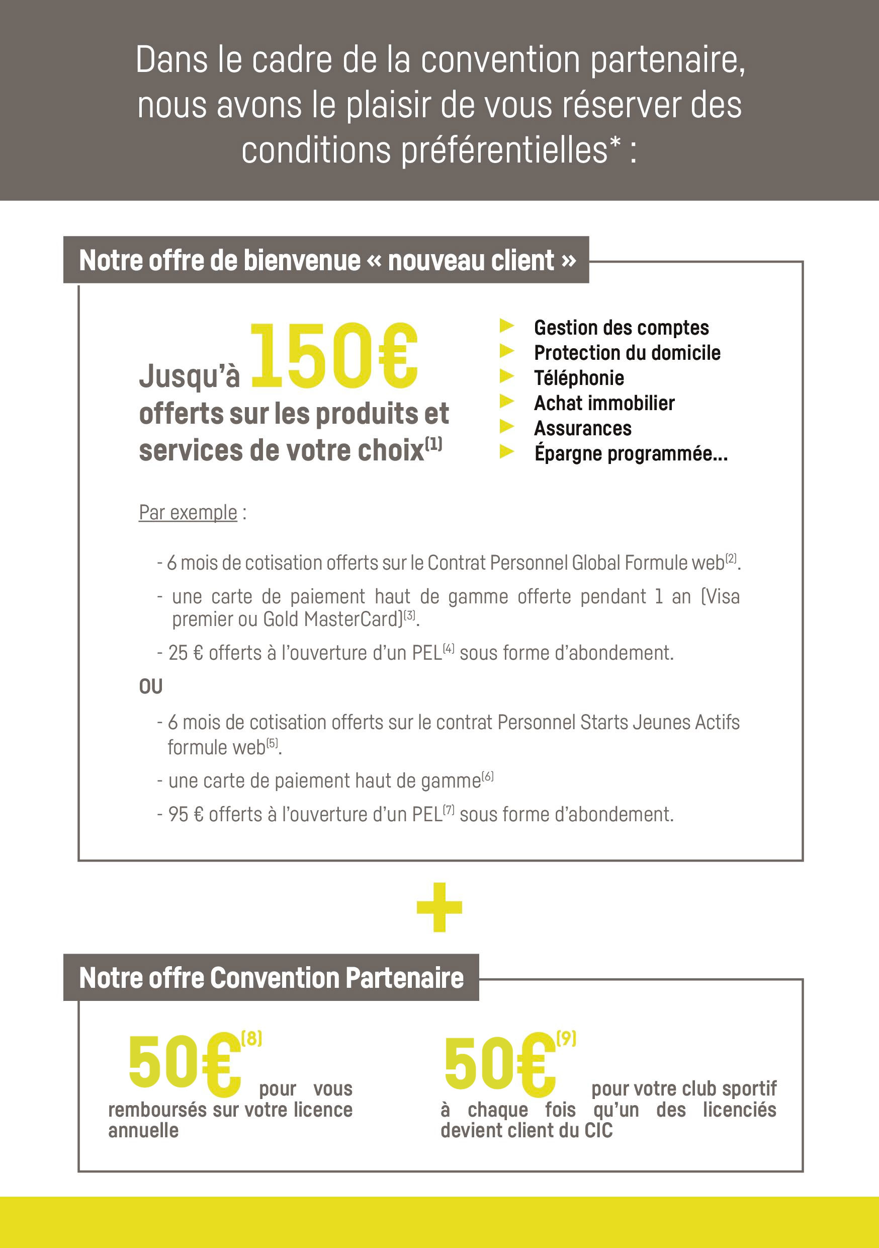 Cic Calendrier 2023 Les Offres Cic Sud Ouest – Mérignac Handball
