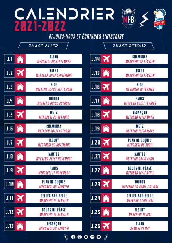Coupe Du Monde Handball 2021 Calendrier Calendrier 2021 Images